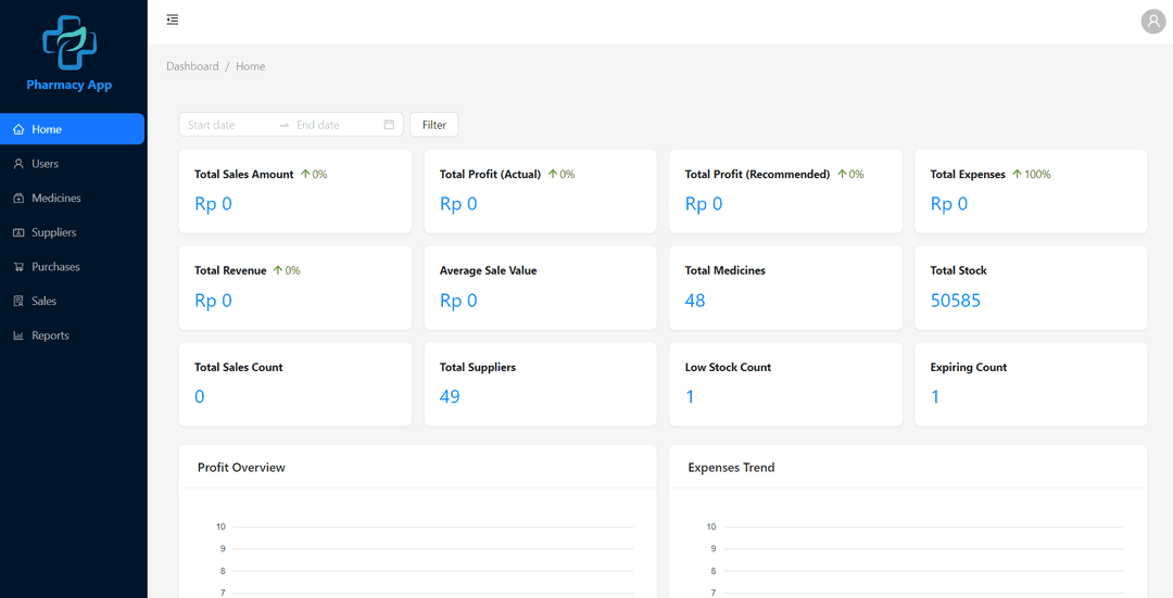 Aplikasi Farmasi/Apotek